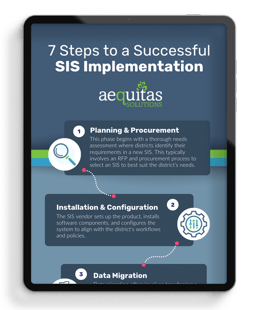 Implementation-Graphic-on-Tablet